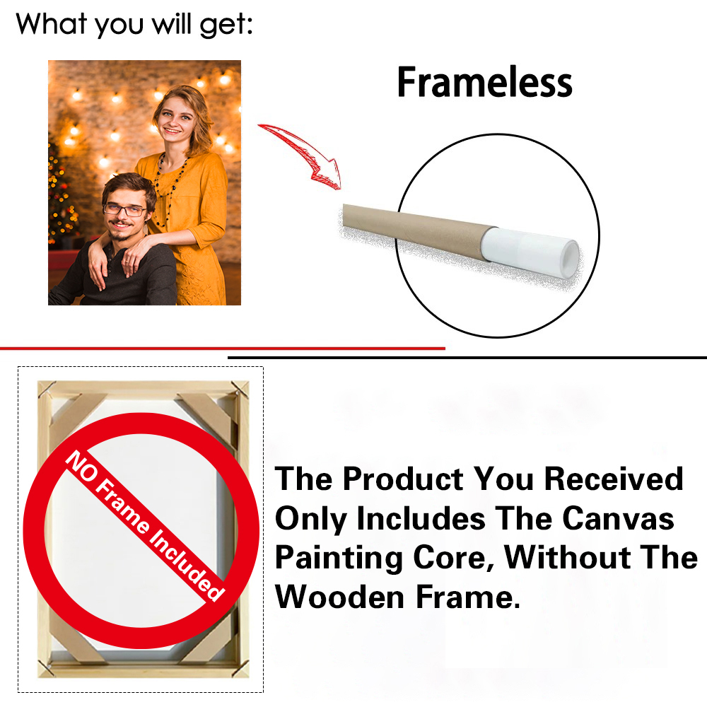 1pc Frameless Personalize Cust - огляд і ціна Home Decor Games Free