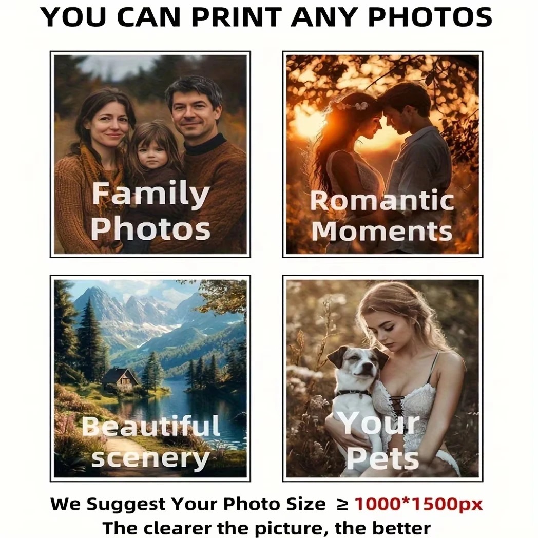 Personalized Photo Canvas, Cus - огляд і ціна Home Decor Unique